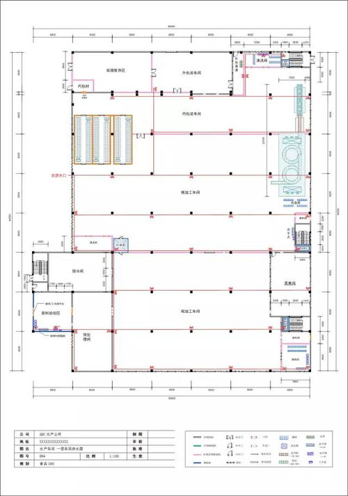 食品580工厂规划设计